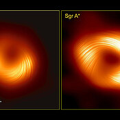 Das Bild der beiden supermassereichen Schwarzen Löcher M87* und Sagittarius A* nebeneinander in polarisiertem Licht zeigt, dass diese monströsen Objekte ähnliche Magnetfeldstrukturen aufweisen. Dies deutet darauf hin, dass die physikalischen Prozesse, die bestimmen, wie ein Schwarzes Loch sich ernährt und einen Jet ausstößt, universelle Merkmale für supermassereiche Schwarze Löcher sein könnten. 