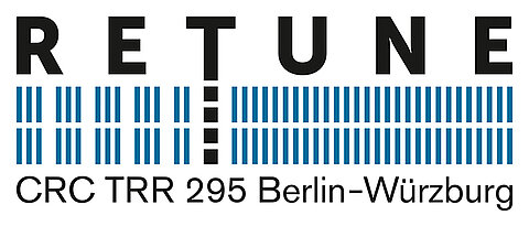Das Logo des neuen Sonderforschungsbereichs, an dem die Universität Würzburg beteiligt ist.