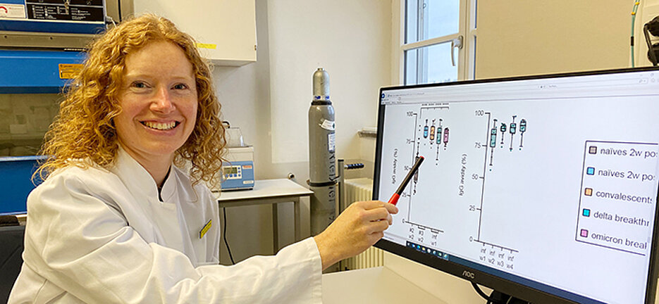 Professorin Martina Prelog hat SARS-CoV-2-spezifische Antikörperantworten analysiert.