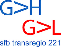 Immunologie Würzburg SFB Transregio 221 Logo